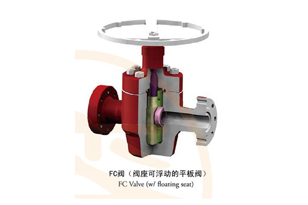 FC valve ( the valve seat can be floating plate valve )